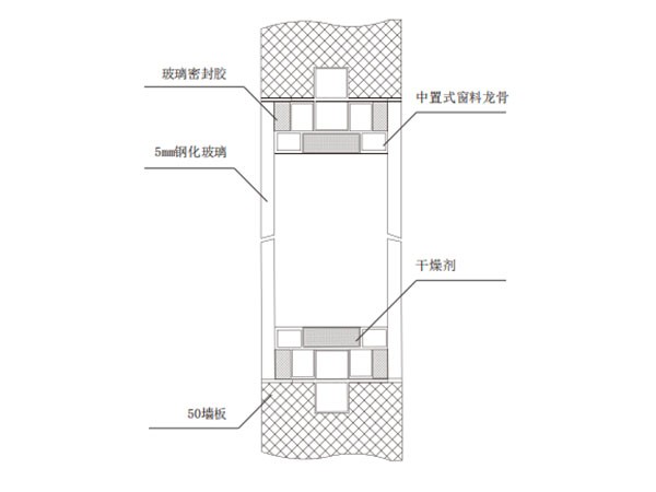 空調(diào)機(jī)組@空氣凈化處理機(jī)組