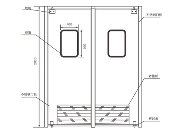 空調(diào)機組@空氣凈化處理機組